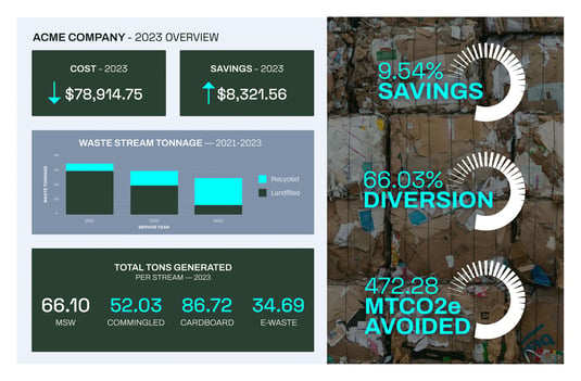 RR-Web-LP-ESG-Reporting-Hero