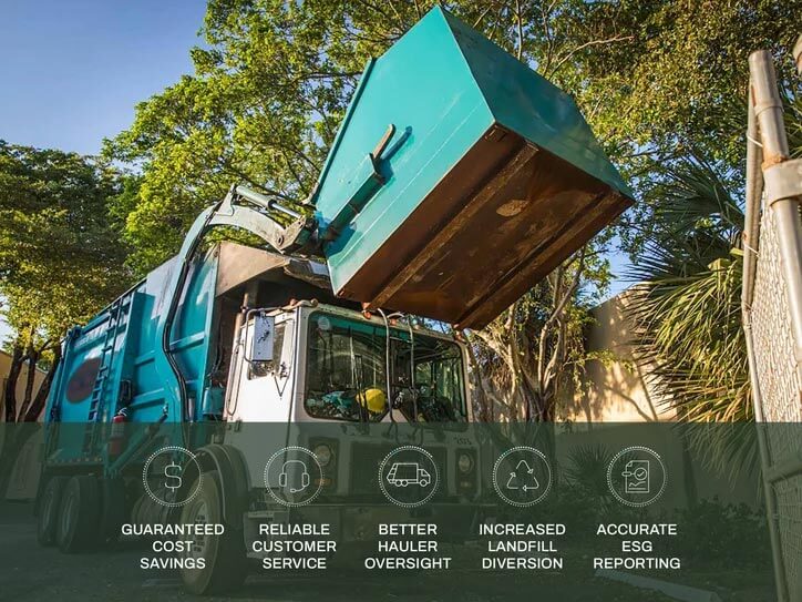 a front-load garbage truck picks up a front-load dumpster