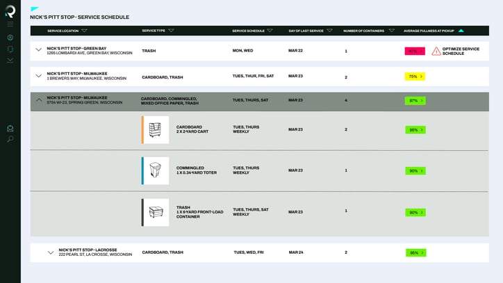 Graphic of waste operations overview software