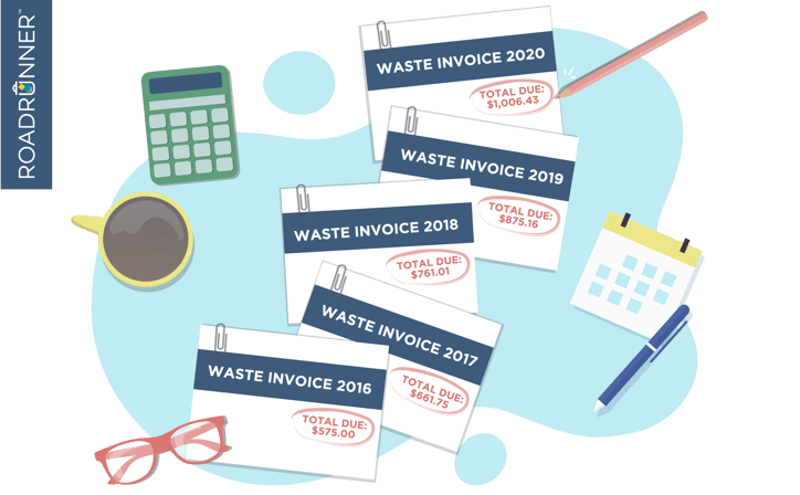 A pile of invoices marked up with red pencil sitting beside a green calculator, yellow coffee mug, red eyeglasses, and white calendar.