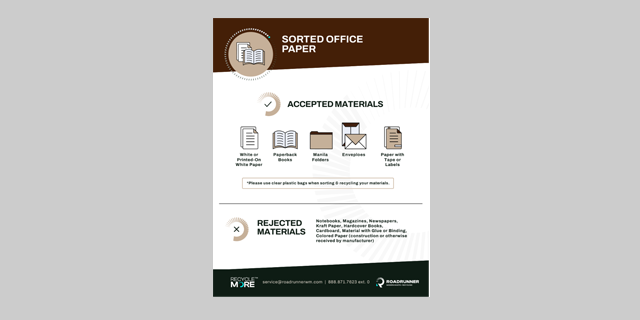 Sorted Office Paper Recycling label in the English language