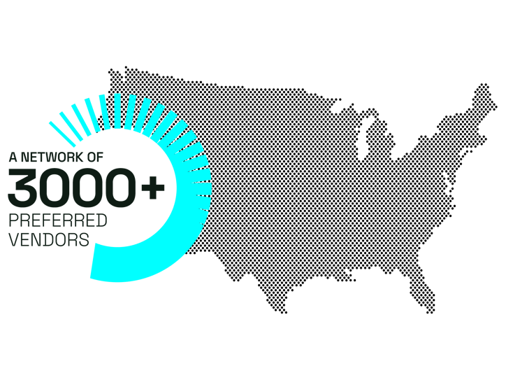 Infographic showcasing RoadRunner's network of 3,000 plus preferred vendors